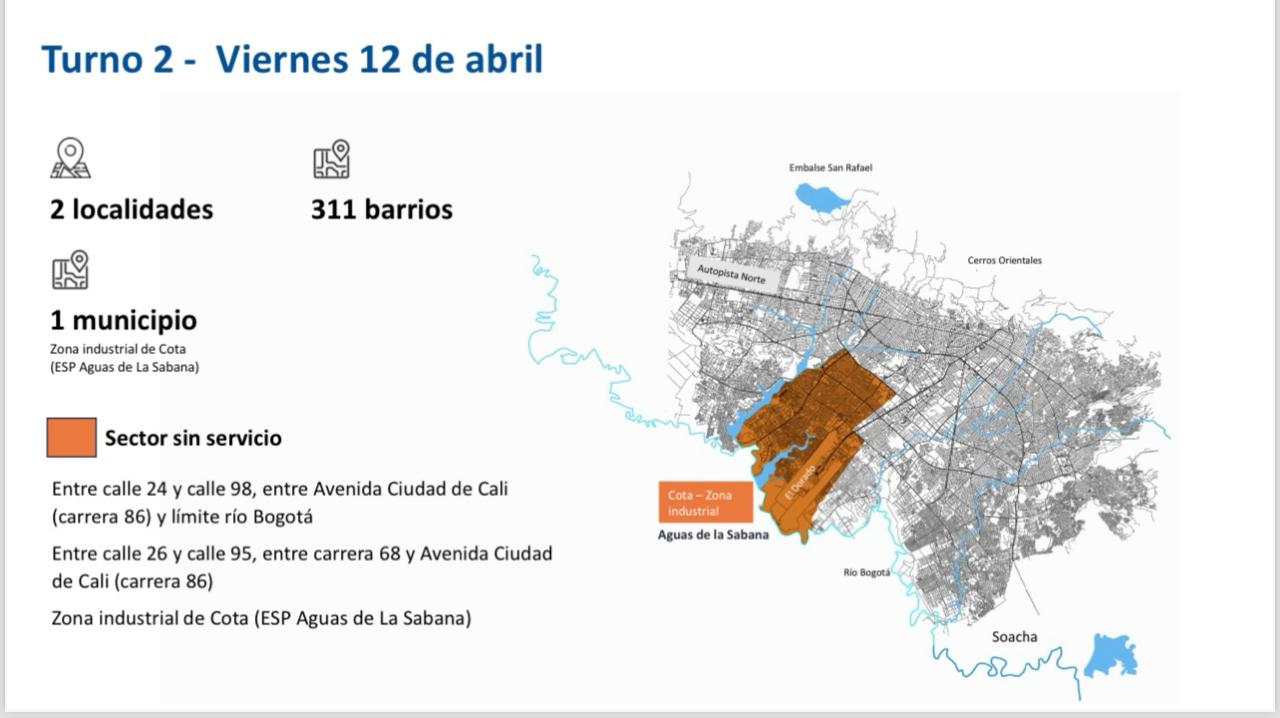 Turnos: Consulte Aquí Su Barrio Y Cuando Tiene Día De Racionamiento De ...